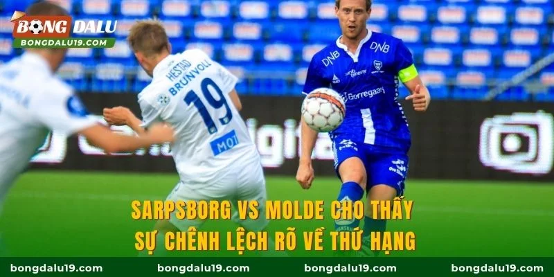 Sarpsborg vs Molde cho thấy sự chênh lệch rõ về thứ hạng