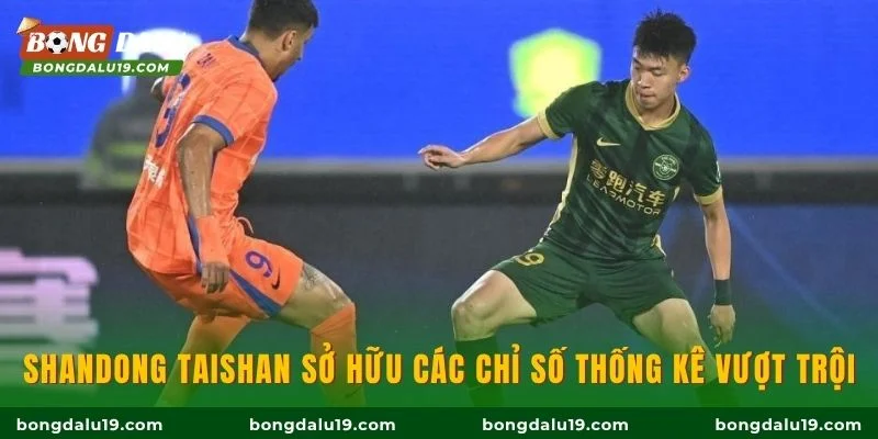 Shandong Taishan sở hữu các chỉ số thống kê vượt trội